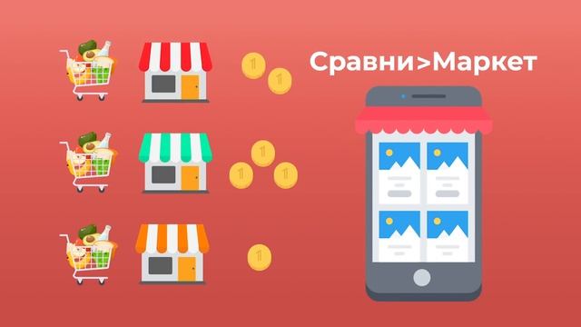 СравниМаркет – сайт сравнения цен на продукты. смотреть онлайн