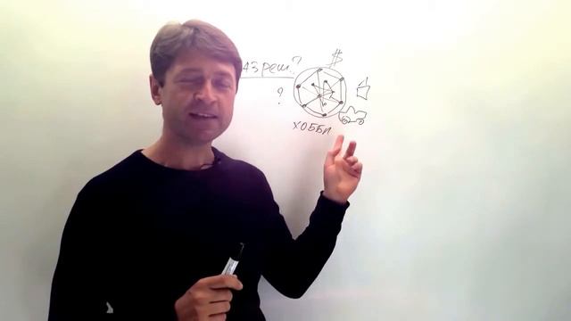 Что такое самоограничения смотреть онлайн
