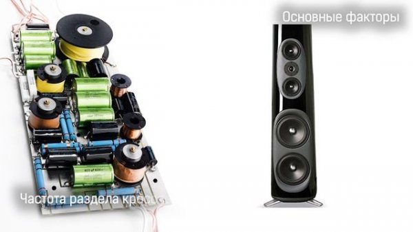 Принцип работы и достоинства схемы D'Appolito