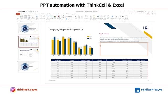 PowerPoint Automation With ThinkCell