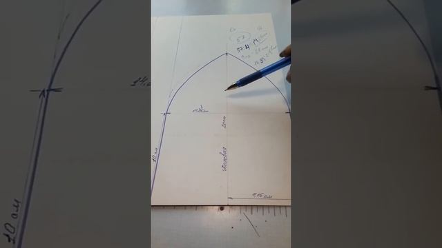 Как я шью скуфью. смотреть онлайн