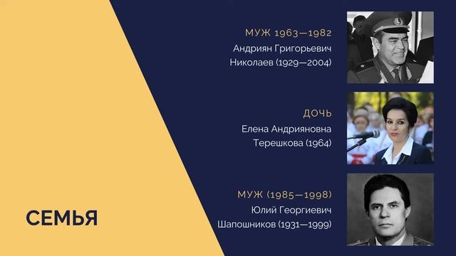 Первая и единственная К 85 летию Валентины Терешковой смотреть онлайн