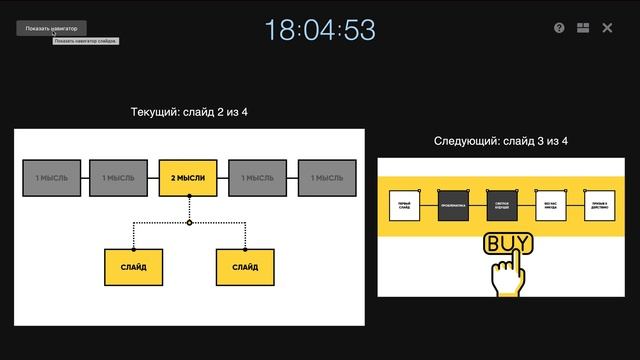 Почему стоит использовать экран докладчика в Keynote? смотреть онлайн