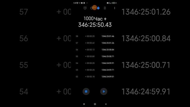Не смотрите вы просто потратите своё время смотреть онлайн