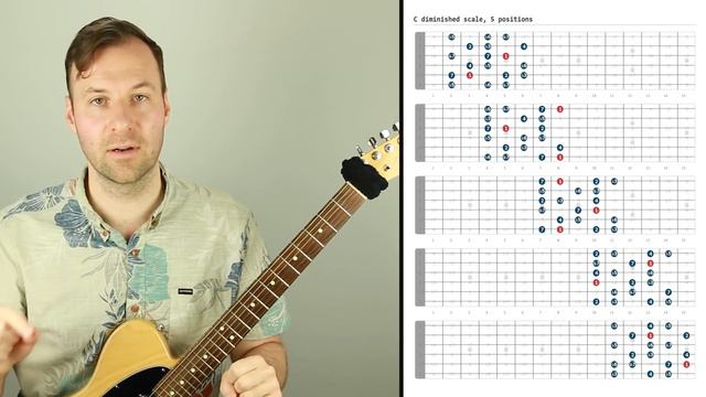 Ultimate DIMINISHED SCALE Guitar Tutorial - How to Practice & Use the Diminished Scale on Guitar смотреть онлайн