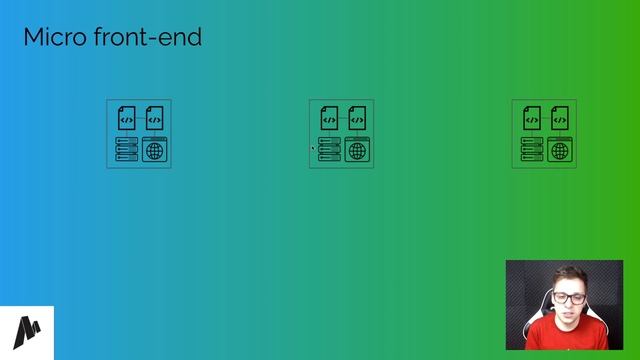 O que é micro front-end? смотреть онлайн