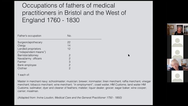 Medical Men in Jane Austen смотреть онлайн