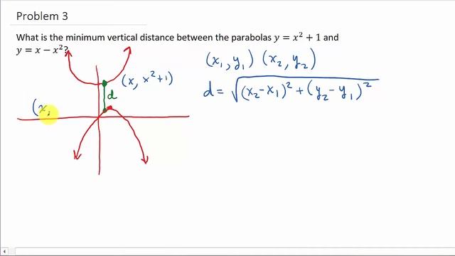 Optimization: Find The Minimum Distance Between Two Graphs смотреть онлайн