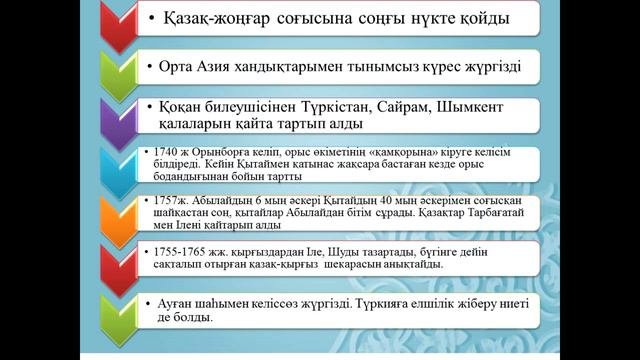 Абылай хан смотреть онлайн