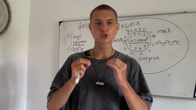 Как работает йога? | Ресурсное состояние | Польза йоги | FYSM