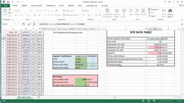 How to create an intelligent Site Data Table in Civil 3D смотреть онлайн
