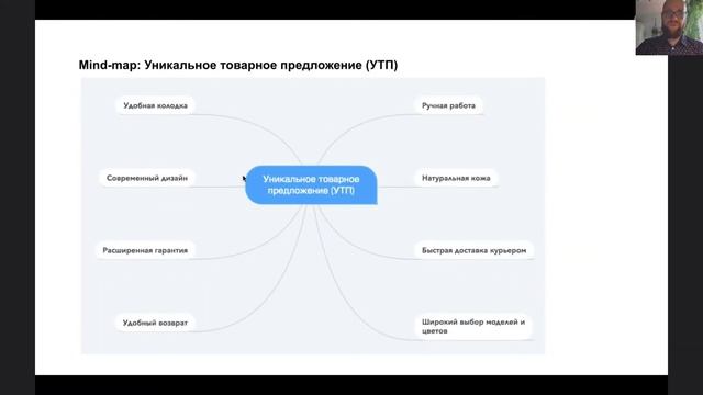 Как найти работу в digital. Интенсив по интернет-маркетингу смотреть онлайн
