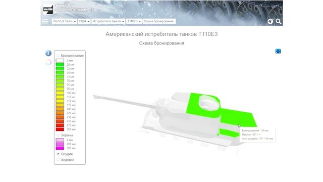 Бронирование T110E3 - Куда пробивать?