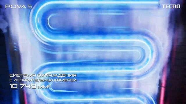 Лучший телефон в 2023 году смотреть онлайн