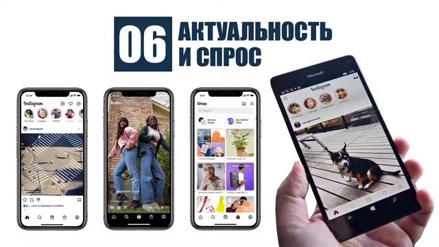 Продажа готового бизнеса | рекламный ролик смотреть онлайн