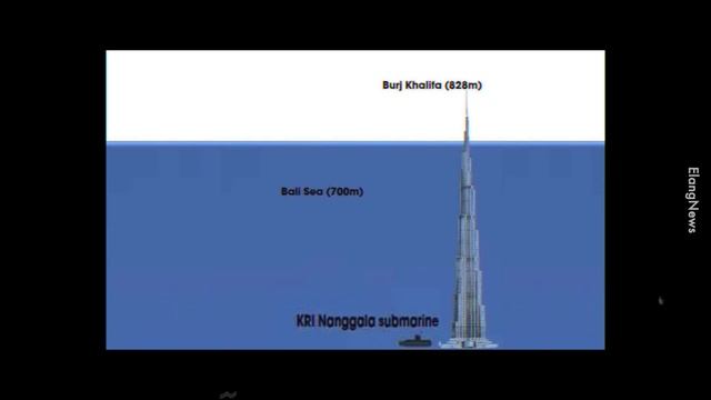 Kronologi & Teori Kemalangan Nanggala 402 смотреть онлайн