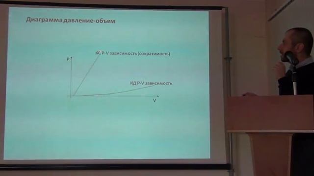 Насосная функция сердца 3 смотреть онлайн