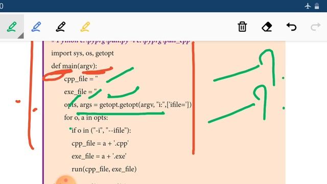 +2 computer science chap-14 (part-3) смотреть онлайн