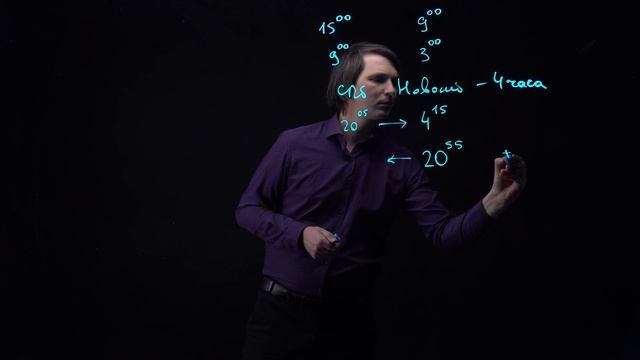 1.6.2 Часовые пояса | Задача 2 | Задачи по математике для поступающих в 5 класс смотреть онлайн