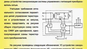 Силовая электроника, часть 3, Управляемые выпрямители, mP