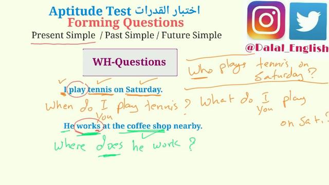 Present Simple - Forming Question смотреть онлайн