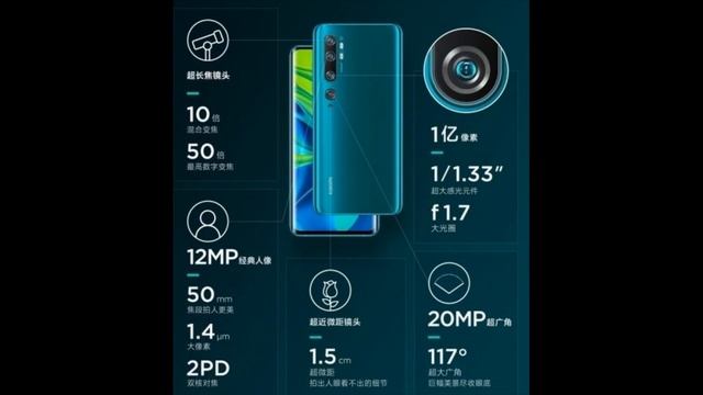 Mi Note 10 Pro - Price & Launch Date In India !!! Mi Note 10 смотреть онлайн
