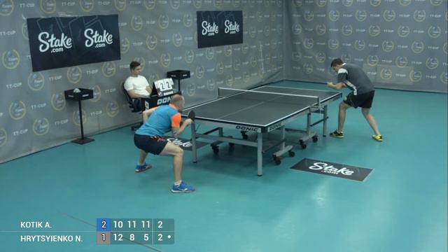 19 июня 2022 год. Тил 1.TT Cup. Финалы. смотреть онлайн