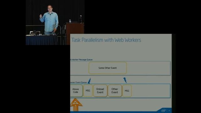HTML5DevConf: Stephan Herhut, "Concurrency and Parallel Computing in JavaScript" смотреть онлайн