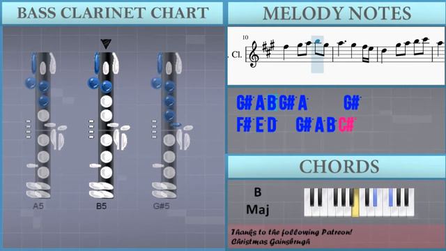 How to play Waterfall by Toby Fox on Bass Clarinet (Tutorial) смотреть онлайн
