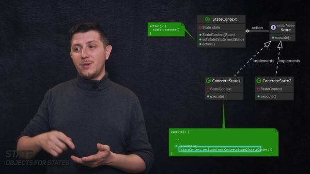 Observer, Visitor, Strategy, State - Behavioural Design Patterns 2/2 смотреть онлайн