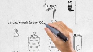 Подключение пивного оборудования с пеногасителями Пегасами - #2