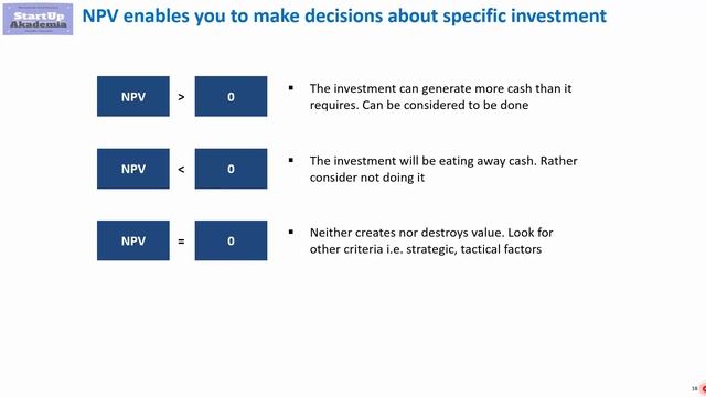 How to calculate NPV in Excel to see whether the investments makes sense? смотреть онлайн