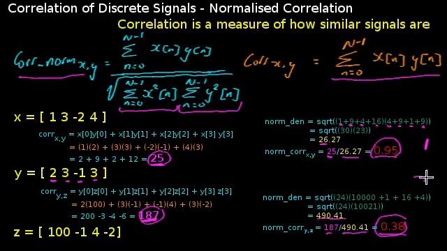 Normalised Correlation Explanation with Demo смотреть онлайн
