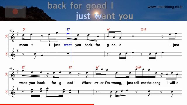 Back for good - Take That (Alto Saxophone Sheet Music Bb Key / Karaoke / Easy Solo Cover) смотреть онлайн