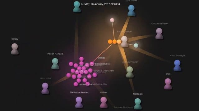 Gource Visualization of Git Class Project смотреть онлайн