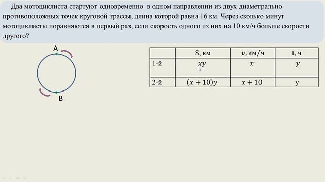 Задание 11 вариант 13 Ященко смотреть онлайн