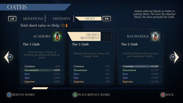 SERAPH - Let's Play Seraph / Seraph Gameplay - Part 4 смотреть онлайн