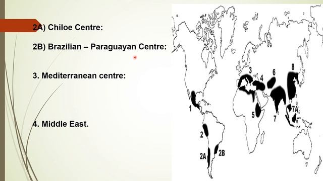 CENTERS OF ORIGIN OF CROPS смотреть онлайн
