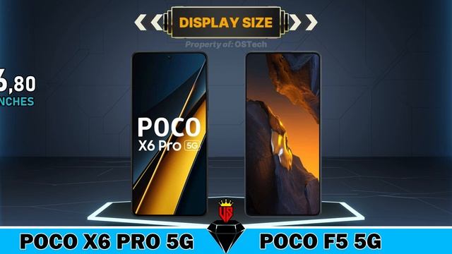 Poco X6 Pro 5G Vs Poco F5 5G || The Review And Comparison All Specifications