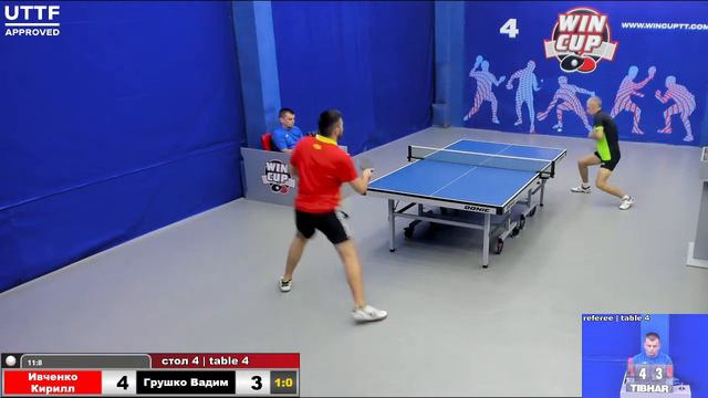10:30 Ивченко Кирилл 3-0 Грушко Вадим стол 4 Юг-4 15.07.21 смотреть онлайн