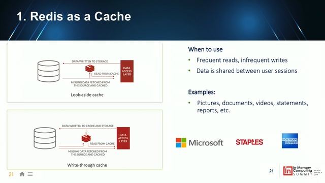 Redis Streams, Functions and Data Structures - IMC Summit North America 2018 смотреть онлайн