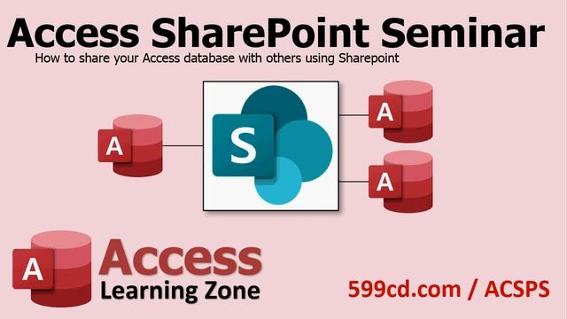 Introducing the Access SharePoint Seminar - Share Your Access Database Online With Other Users смотреть онлайн