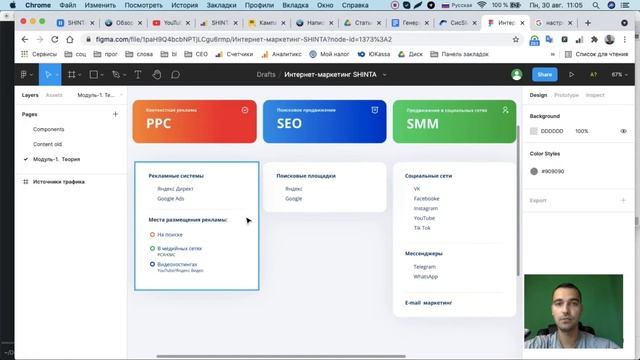 Модуль -1. 1. Источники трафика в интернет-маркетинге смотреть онлайн