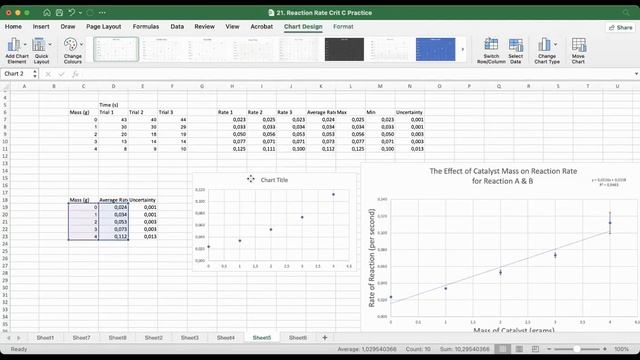 Making a scatter graph with error bars & trendline in Excel смотреть онлайн