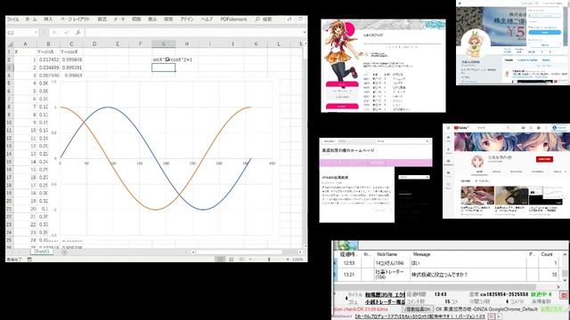 sinとcos関数及び(sinX)^2+(cosX)^2=1の確認をエクセルで行う。 смотреть онлайн