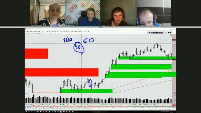 Что такое ПРОГРЕСС? Простым языком о сложных вещах. смотреть онлайн