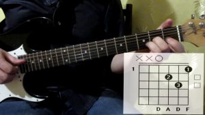 Scorpions   When The Smoke Is Going Down tab + chords how to play cover guitar lesson