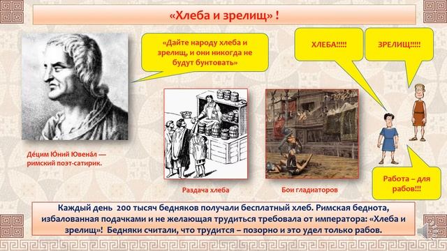 Как развивалась Римская империя в I III вв н э. Всемирная история. 5 класс смотреть онлайн