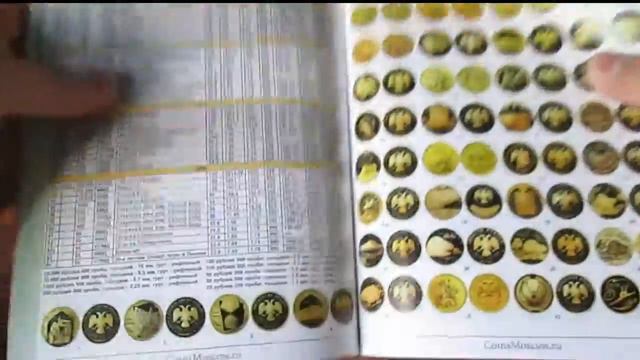 Обзор каталога монета СССР и РОССИИ смотреть онлайн
