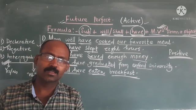 LEARN FUTURE PERFECT WITH FORMULA & EXAMPLES | PRACTICAL ENGLISH |TENSES|SINGH SIR смотреть онлайн